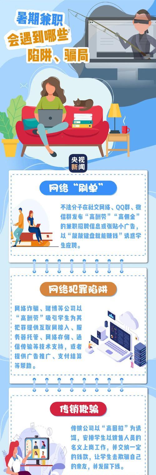如何做兼职类网站推广呢？有效策略和常见问题解答？