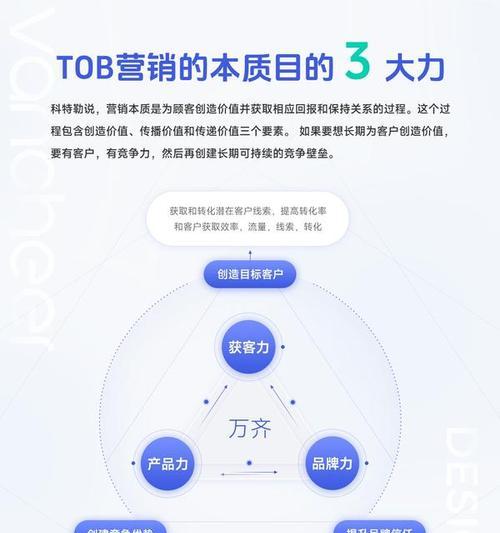 建设营销网站怎么做？需要哪些步骤和注意事项？