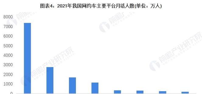 竞企分析网站怎么做？如何进行有效的竞争企业分析？