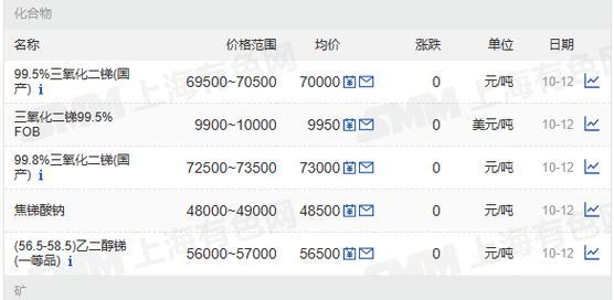 竞企分析网站怎么做？如何进行有效的竞争企业分析？