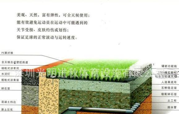 足球网站架构怎么写？如何优化用户体验和SEO效果？