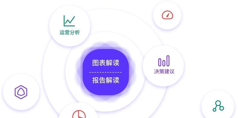 数据分析的网站简介怎么写？如何展示网站的数据分析功能？
