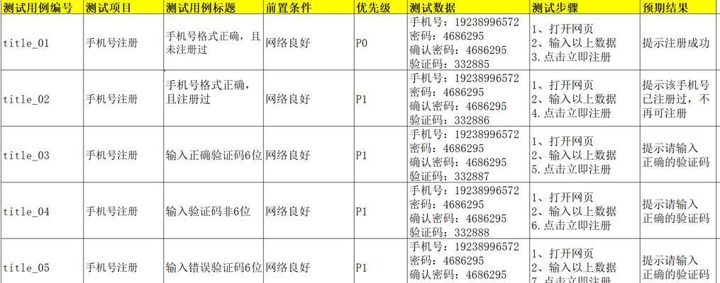 网站需求分析报告怎么写？撰写步骤与要点是什么？