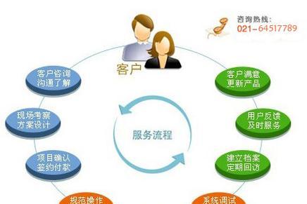 技术型网站如何推广？有哪些有效策略可以提升网站流量？