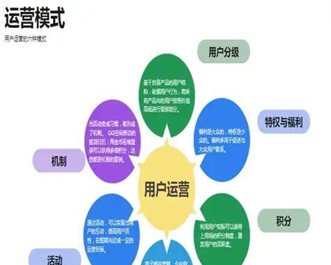 盐城市企业网站推广如何做？常见问题有哪些解决方法？