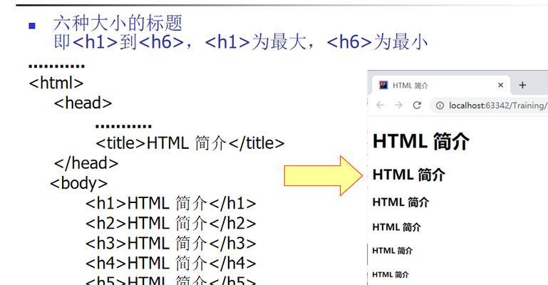 HTML结构包含哪些基本元素？如何构建有效的网页框架？