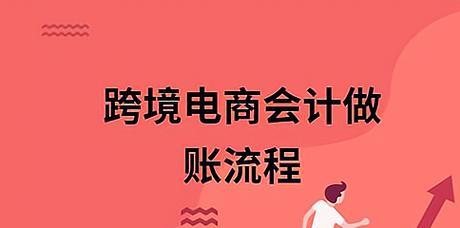 怎么做网站调研报告分析？分析报告的步骤和要点是什么？