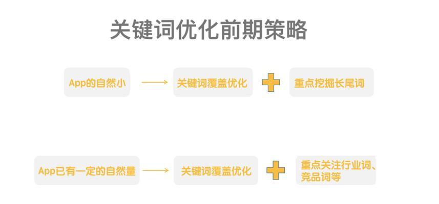 网站怎么刷关键词？有效提升SEO排名的正确方法是什么？