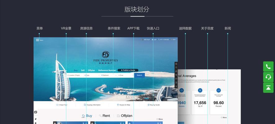 如何快捷推广网站？有效策略和常见问题解答？