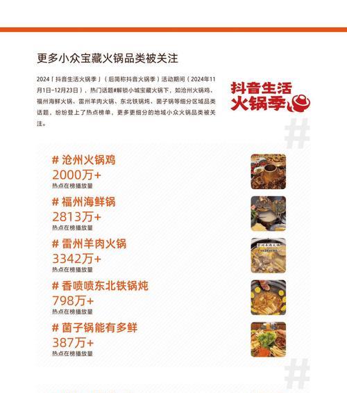 火锅网站功能分析怎么写？如何优化用户体验？