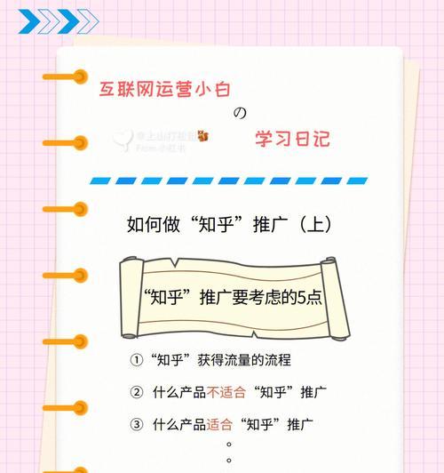 如何推广网站推选火7星？有效策略和常见问题解答？