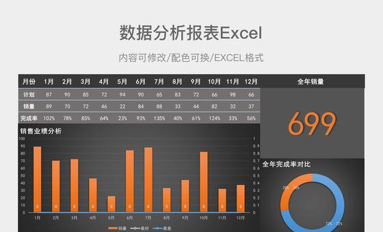 网站风格分析表怎么做？如何通过分析表优化网站设计？
