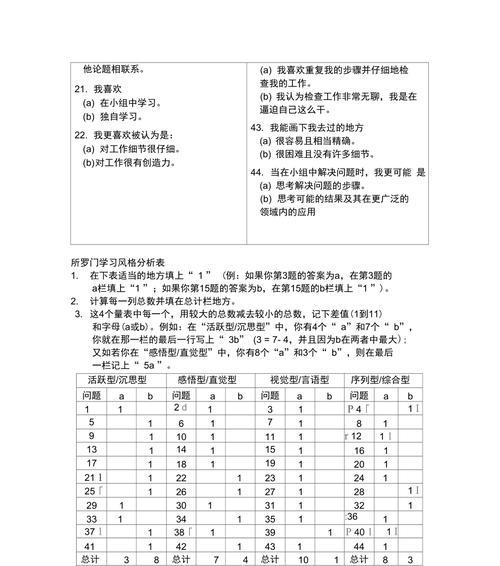 网站风格分析表怎么做？如何通过分析表优化网站设计？
