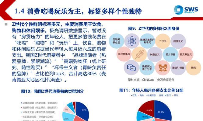 潮牌企业分析网站怎么做？如何提升SEO排名？
