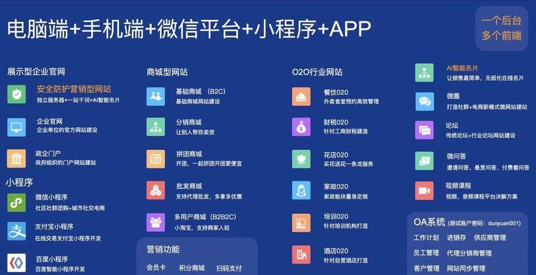 网站架构小程序的步骤是什么？需要考虑哪些常见问题？