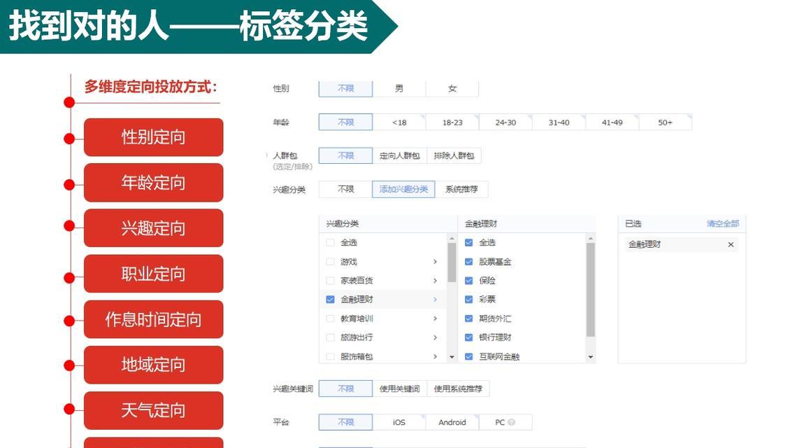 如何推广信息网站？有效策略和常见问题解答？
