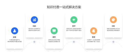 付费工具网站如何推广？有效策略有哪些？