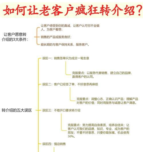 客户网站怎么分析？分析网站有哪些常见问题和解决方法？