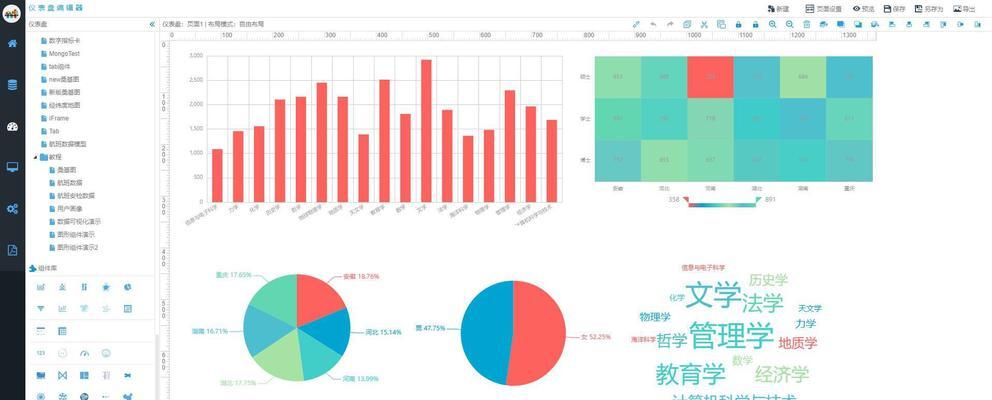 做网站怎么进行大数据分析？大数据分析在网站运营中的作用是什么？