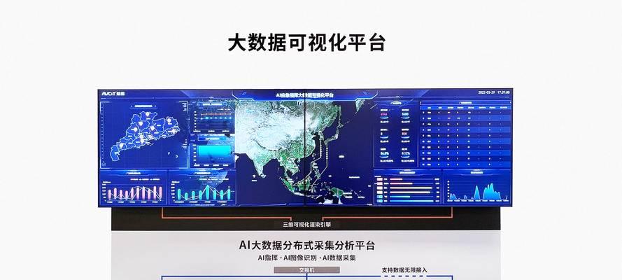 做网站怎么进行大数据分析？大数据分析在网站运营中的作用是什么？