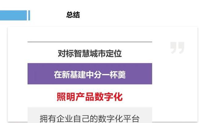 疫情网站定位分析怎么写？如何进行有效的网站定位分析？