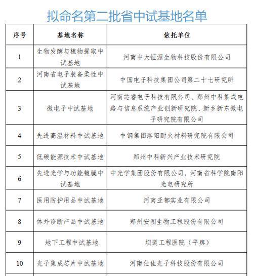 疫情网站定位分析怎么写？如何进行有效的网站定位分析？