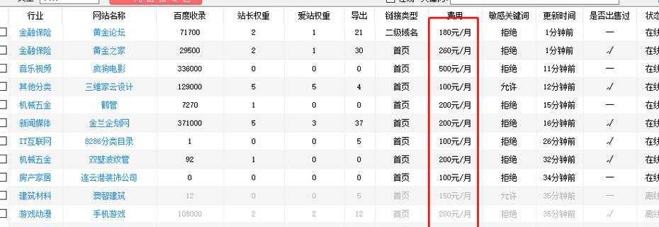 公司做网站如何推广赚钱？有哪些有效的方法和策略？