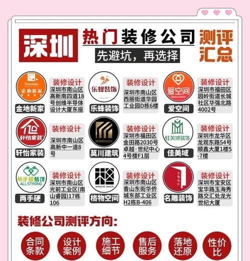 如何找装修网站推广广告？有效方法有哪些？