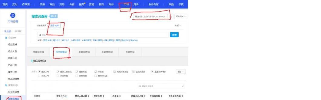 淘宝如何免费推广网站？有哪些有效的方法？