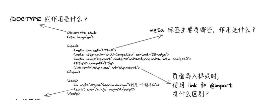 HTML文本样式标记有哪些？如何正确使用它们？