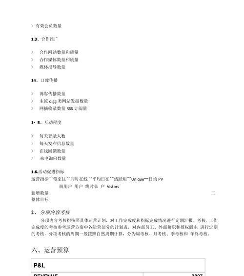 网站推广在哪里进行？如何有效运营网站？