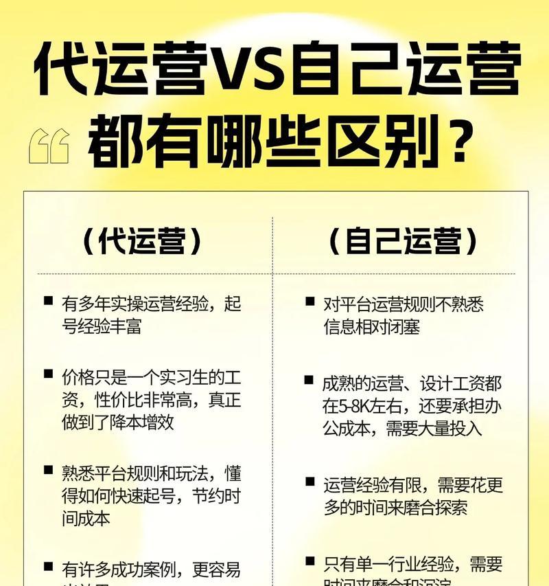 网站推广在哪里进行？如何有效运营网站？