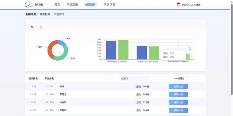 试卷生成网站分析怎么写？如何确保内容的准确性和有效性？