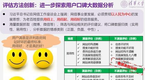 网站设计易用性分析怎么写？分析过程中应注意哪些问题？