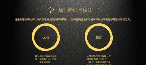 网站优劣势分析怎么写？如何全面评估网站性能？
