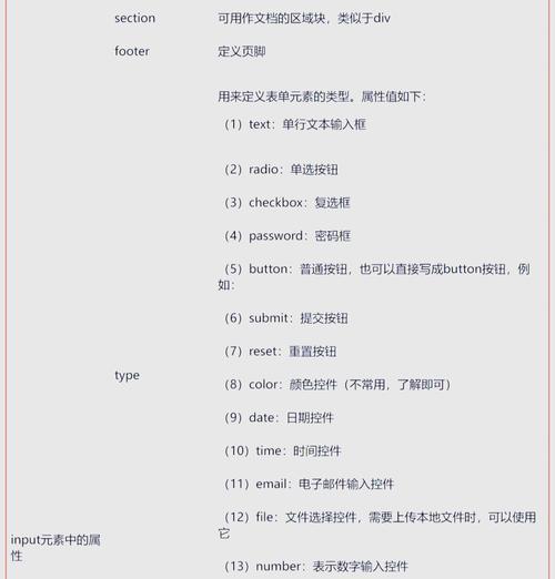 HTML标签设置宽高有哪些？如何正确使用它们？