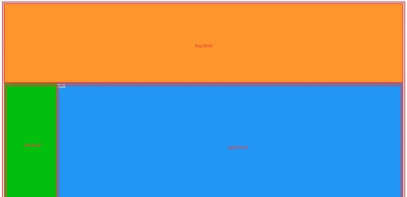 HTML5新结构标签有哪些？它们各自的作用是什么？