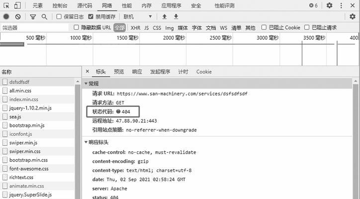 网站优化分析怎么写？如何撰写有效的SEO分析报告？