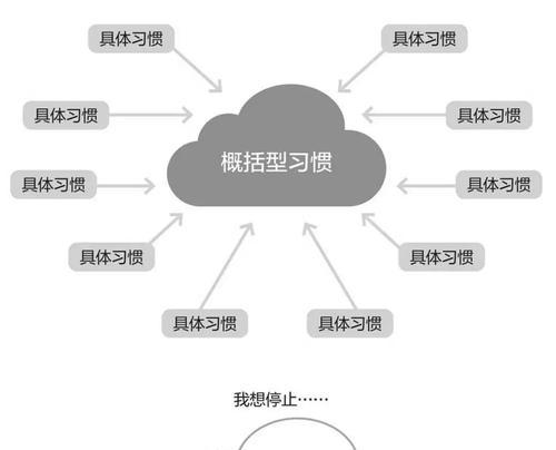 在微信上如何做网站推广？有哪些有效策略和常见问题解答？