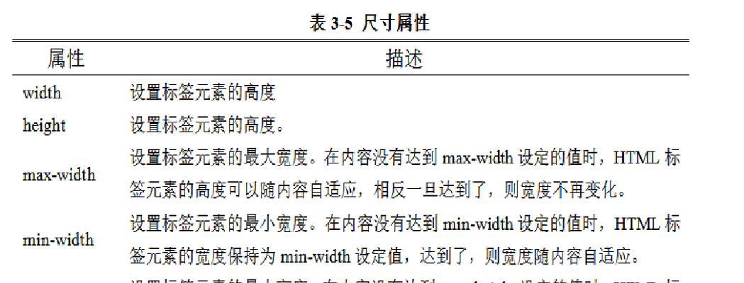 HTML5新增了哪些选择器？如何使用它们进行网页开发？