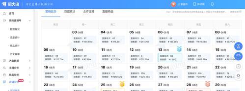 直播电商网站分析怎么写？如何进行有效的数据分析？