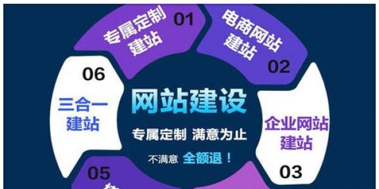 做个营销型的网站怎么样？如何打造高转化率的营销网站？