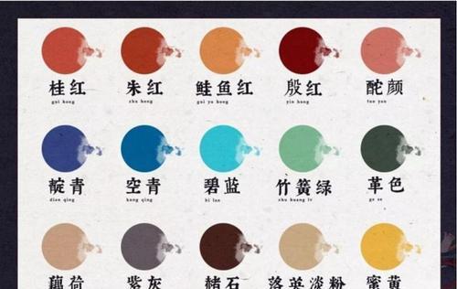 舞曲网站配色分析怎么写？如何通过配色提升用户体验？