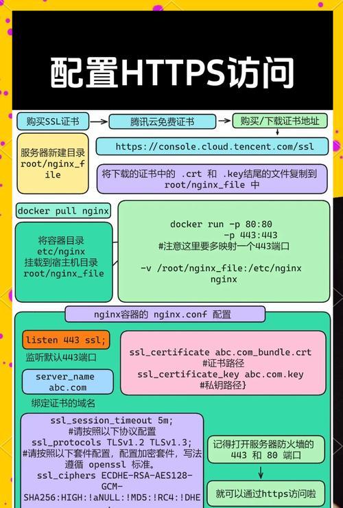 个人如何推广我的网站？有效策略和常见问题解答？