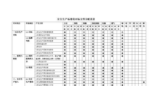 对标网站分析报告怎么写？需要包含哪些关键要素？