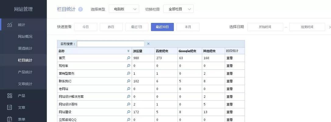 网站流量参数怎么分析？如何通过数据优化SEO策略？
