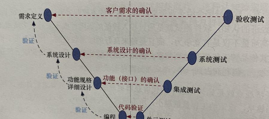 如何做网站推广效果最大？有哪些策略可以提升网站流量？