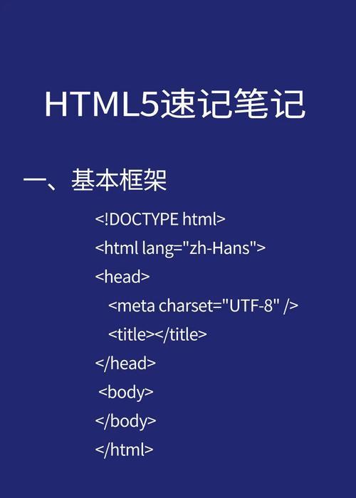 HTML换行标签有哪些？如何正确使用它们？