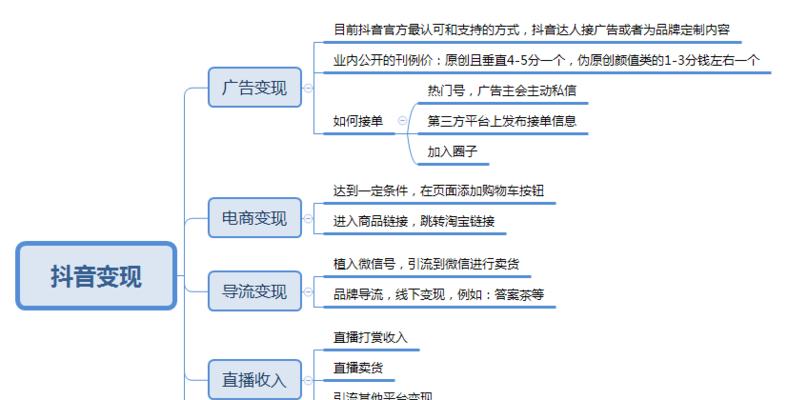 抖音如何挂网站推广？有哪些有效方法？
