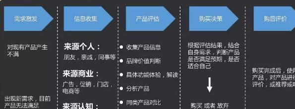 聊城网站推广如何做？有哪些有效策略和常见问题解答？
